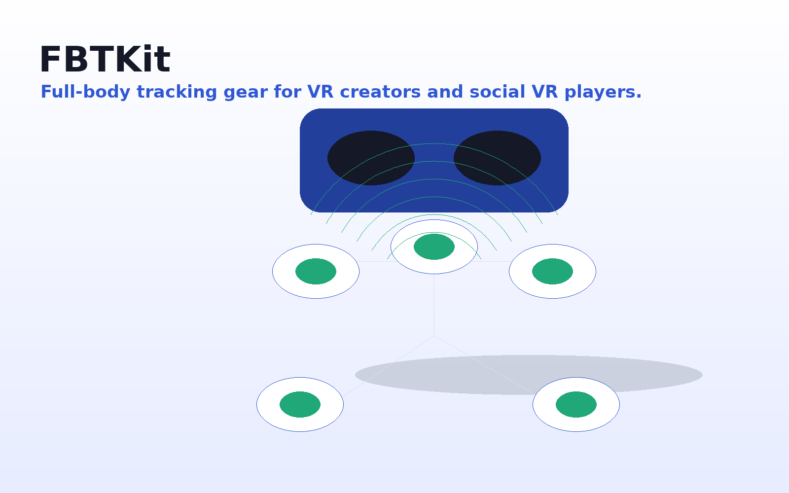 FBTKit Core Full Body Tracking Kit hero image
